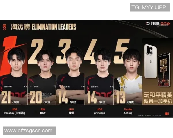 和平精英赛事分析：深入探讨JDG战队的比赛策略与经验分享